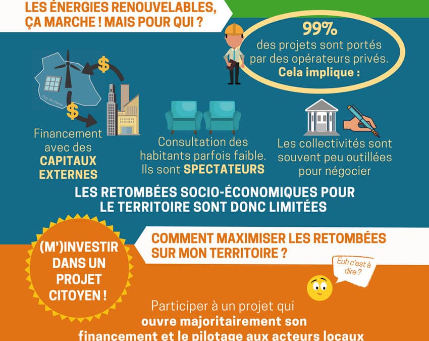 Comment des communes du Puy-de-Dôme se tournent vers les énergies renouvelables ?